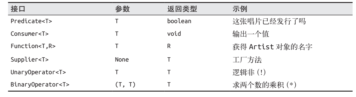 image-20210316112745994